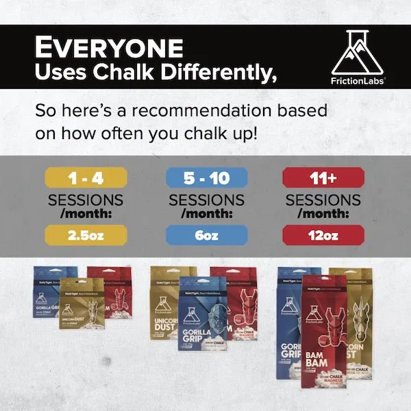 Friction Labs® Loose Chalk in New Recyclable Packaging (Pro Program)