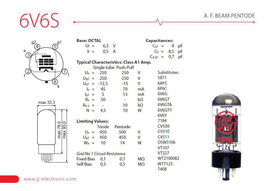 JJ 6V6S Burned In Premium Power Tubes ~ Apex Matched