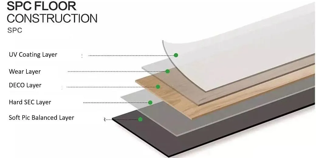 SPC Flooring 7mm 12 mil wear layer natural