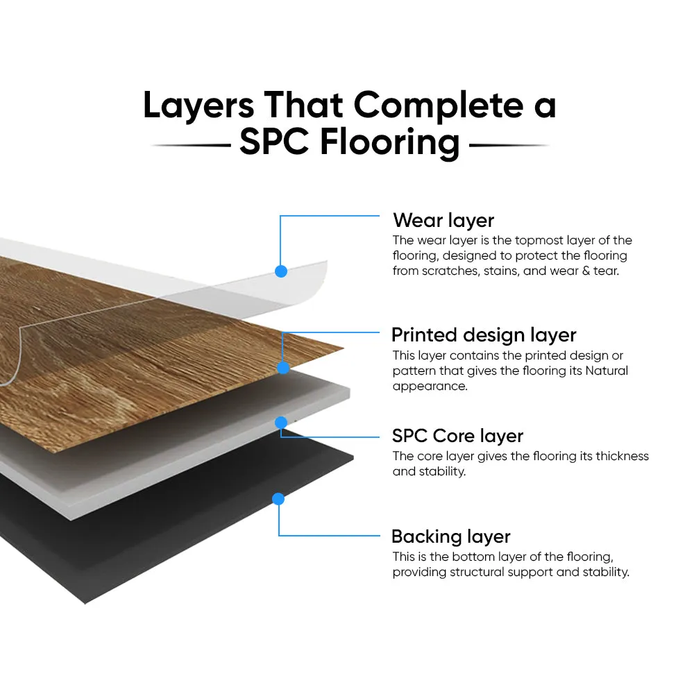 SPC Luxury Vinyl Flooring, Click Lock Floating, Fortress Dawn, 9" x 72" x 6.5mm, 20 mil Wear Layer - Indoor Delight Collection (22.65SQ FT/ CTN)